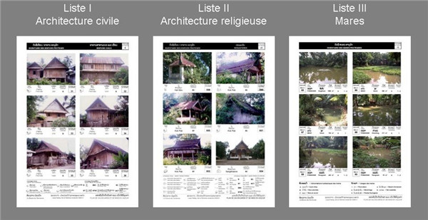 Emmanuel Pouille:濕地的生態系統以及治理對策