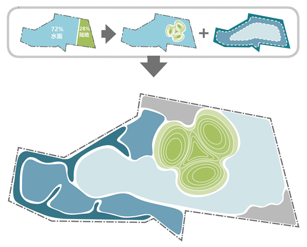 長江口中華鱘自然保護(hù)區(qū)