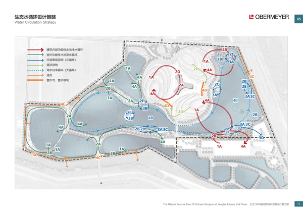 長江口中華鱘自然保護(hù)區(qū)