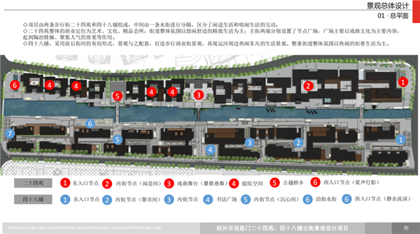 可齋景觀丨紹興市迎恩門風(fēng)情水街景觀設(shè)計(jì)