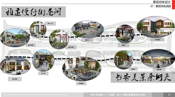 可齋景觀丨紹興市迎恩門風(fēng)情水街景觀設(shè)計(jì)