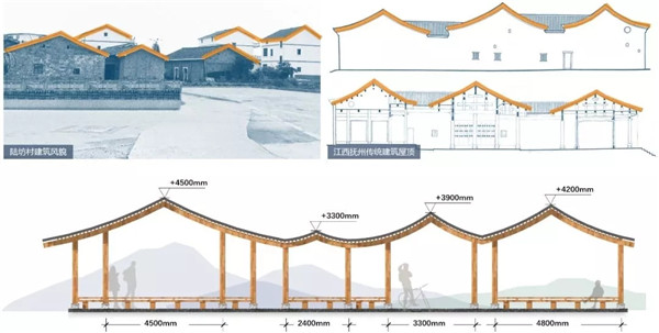 偶木景觀|千年陸坊:心學故里的時代新生