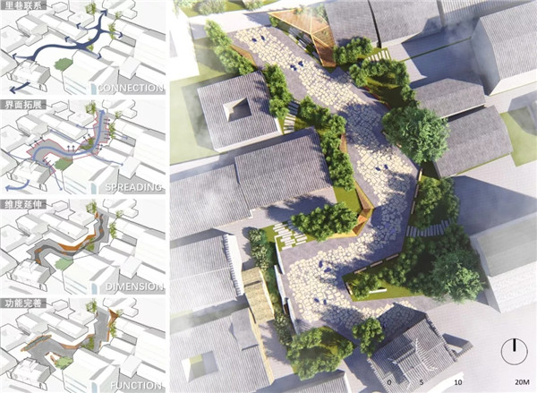 偶木景觀|千年陸坊:心學故里的時代新生