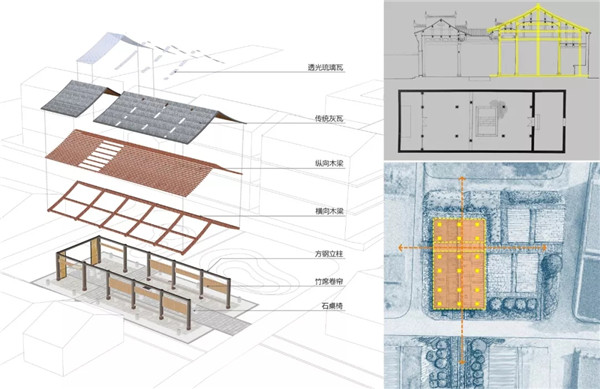 偶木景觀|千年陸坊:心學故里的時代新生