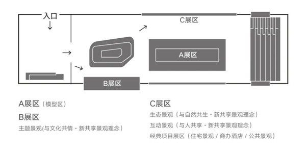 賽瑞景觀20周年作品展暨《新共享景觀》新書發(fā)布會開幕