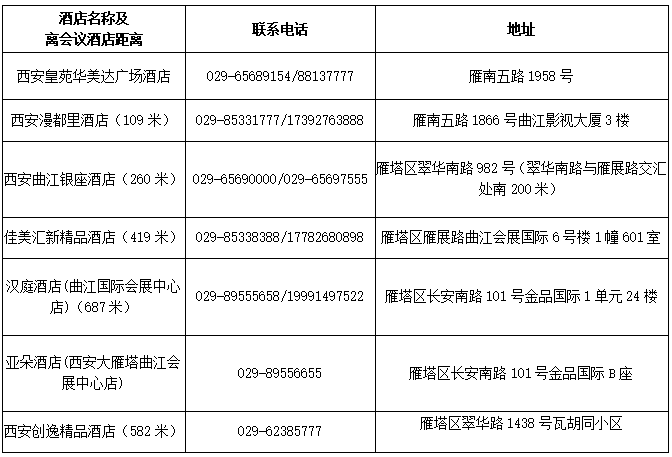 關于第十一屆園冶高峰論壇暨頒獎盛典的通知(第二輪)