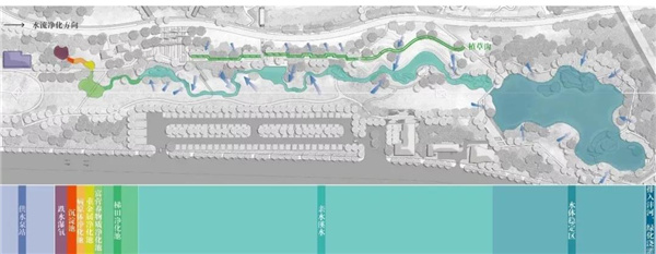 怡境景觀丨灃河濕地生態公園