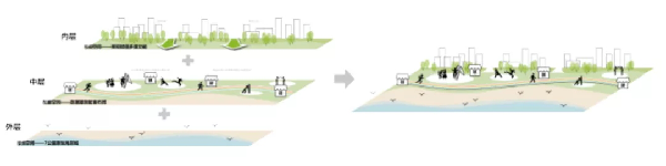 保利金町灣技術(shù)篇