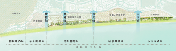 保利金町灣技術(shù)篇