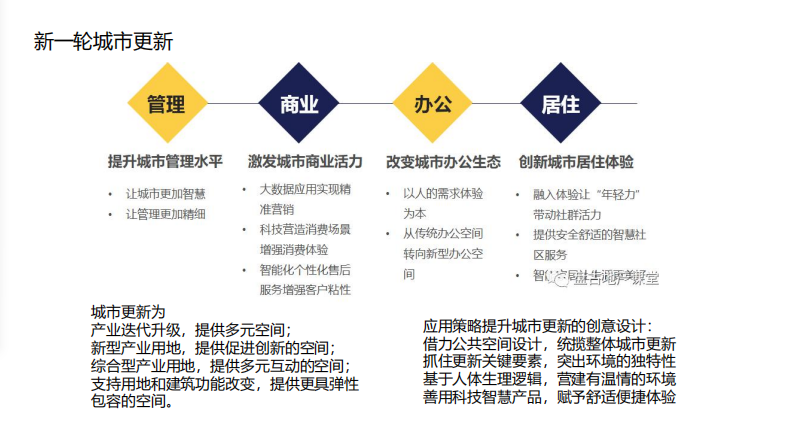 朱玲:動態更新與主動保護