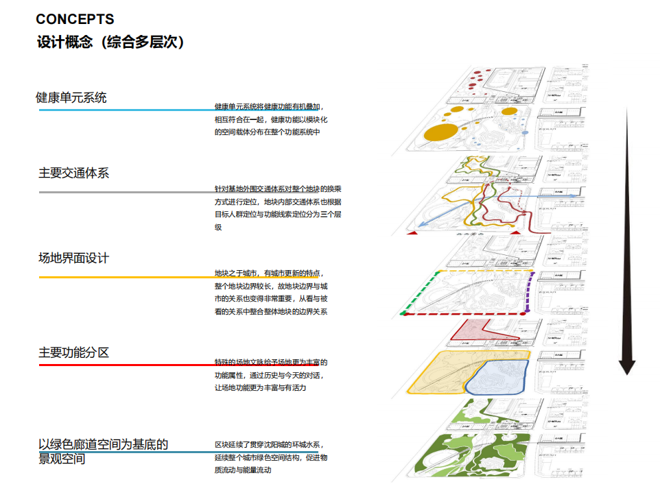 朱玲:動態更新與主動保護