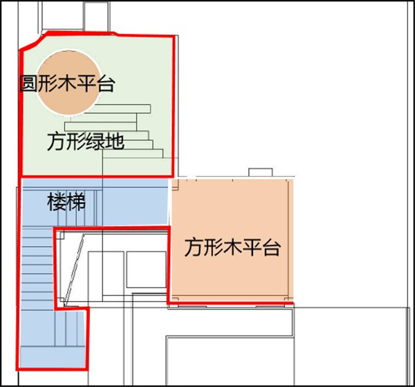 愚工造園丨遠洋傲北