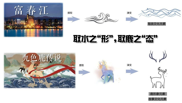 可齋景觀丨富陽·鹿山時(shí)代廣場