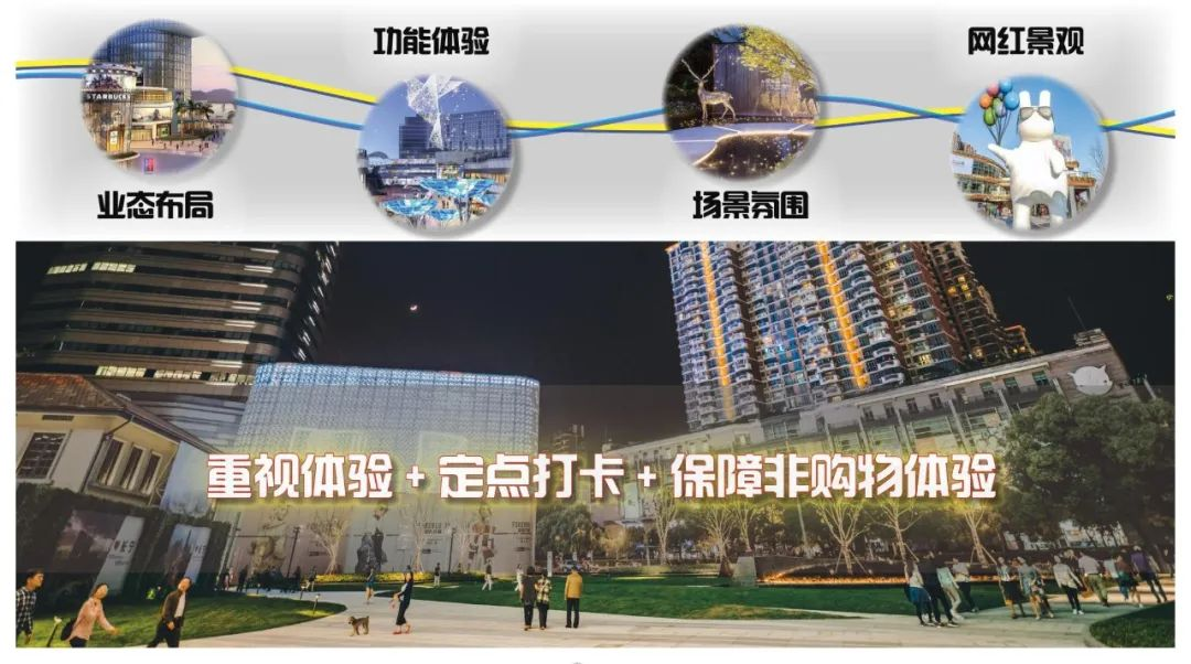 可齋景觀丨富陽·鹿山時(shí)代廣場