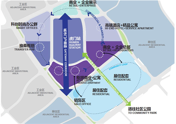 虎門高鐵站TOD核心區(qū)展示區(qū)景觀