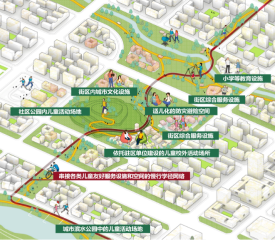 住建部:統(tǒng)籌推進兒童友好空間建設(shè)