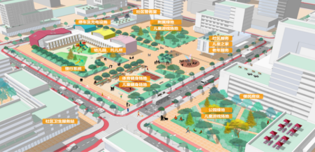 住建部:統(tǒng)籌推進兒童友好空間建設(shè)