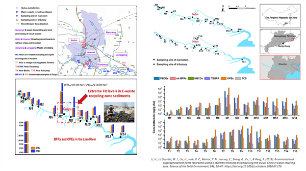第十三屆園冶杯一等獎作品|從電子垃圾到生態修復