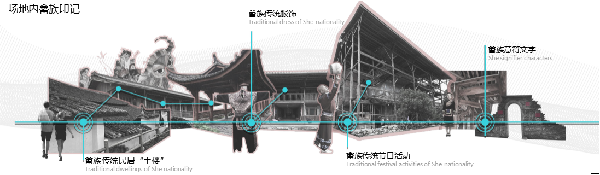 第二屆鄉村振興國際聯合畢業設計二等獎作品丨云檐煮茗,景織畬鄉