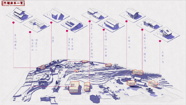 第二屆鄉村振興國際聯合畢業設計二等獎作品丨云檐煮茗,景織畬鄉