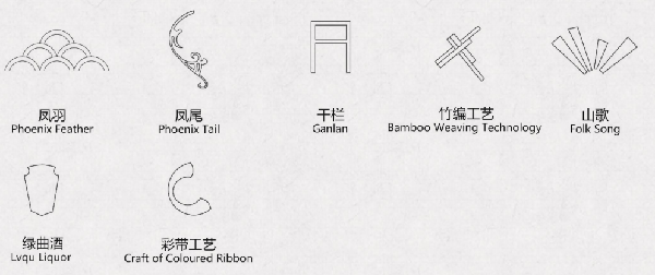 第二屆鄉村振興國際聯合畢業設計二等獎作品丨云檐煮茗,景織畬鄉