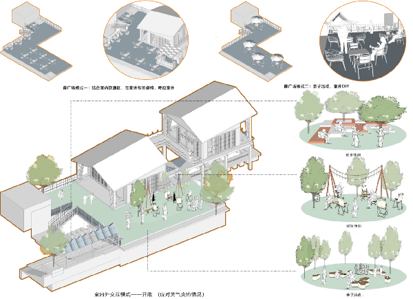 第二屆鄉村振興國際聯合畢業設計二等獎作品丨山水彝鄉,四時流霞