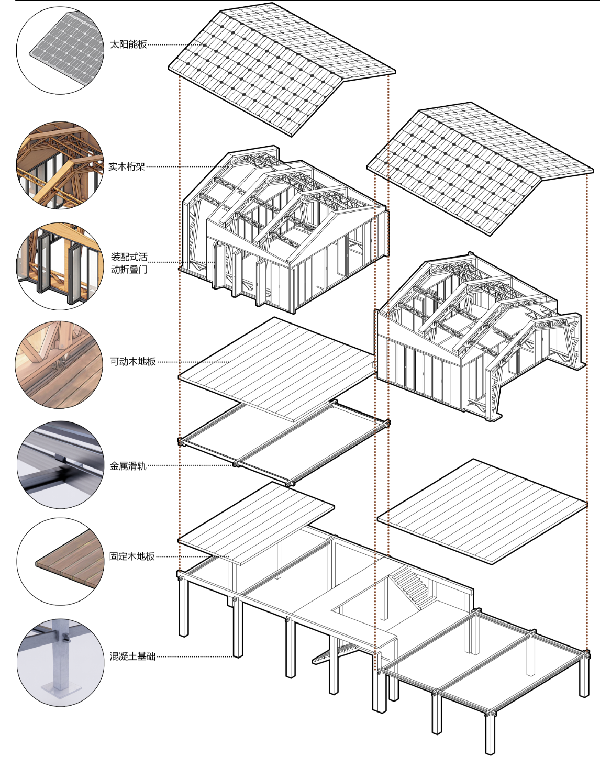 第二屆鄉村振興國際聯合畢業設計二等獎作品丨山水彝鄉,四時流霞
