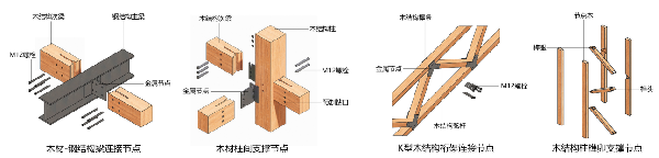第二屆鄉村振興國際聯合畢業設計二等獎作品丨山水彝鄉,四時流霞