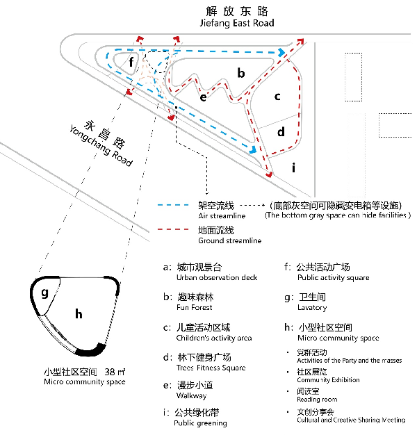 城市交集——混合型城市景觀空間的新探索