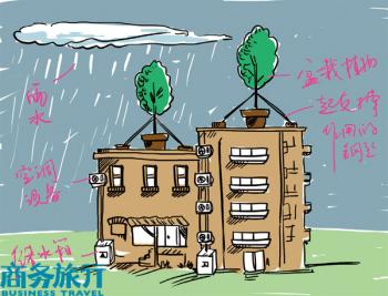 城市環(huán)境改造：解析貝魯特空中森林計(jì)劃