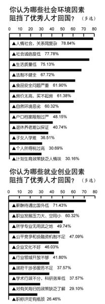 圖片制作:楊大昕