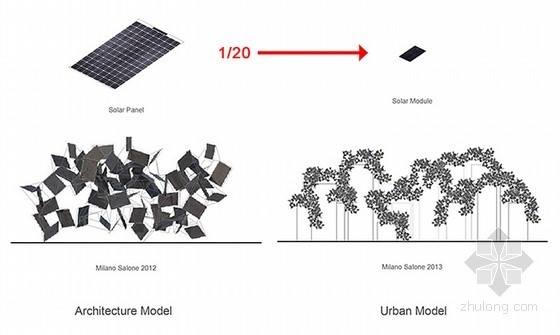 米蘭設計周上展出的太陽能城市景觀