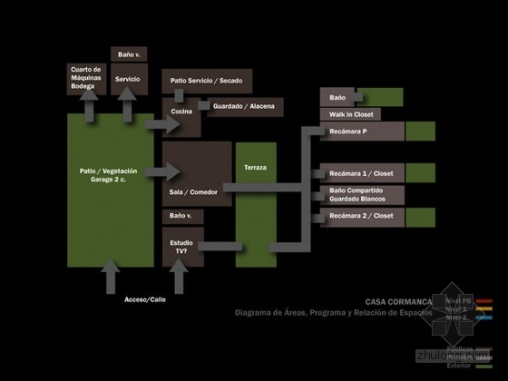 墨西哥城CorManca住宅景觀