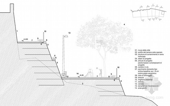 意大利羅馬Vicovaro規劃項目