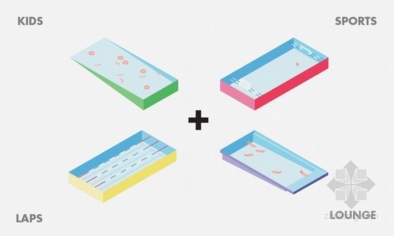 archie等設計的紐約水上漂浮過濾設施+pool